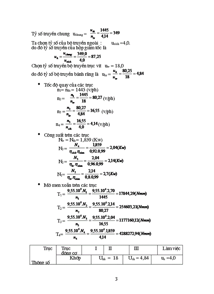 image for page Tính toán thiết kế hộp giảm tốc