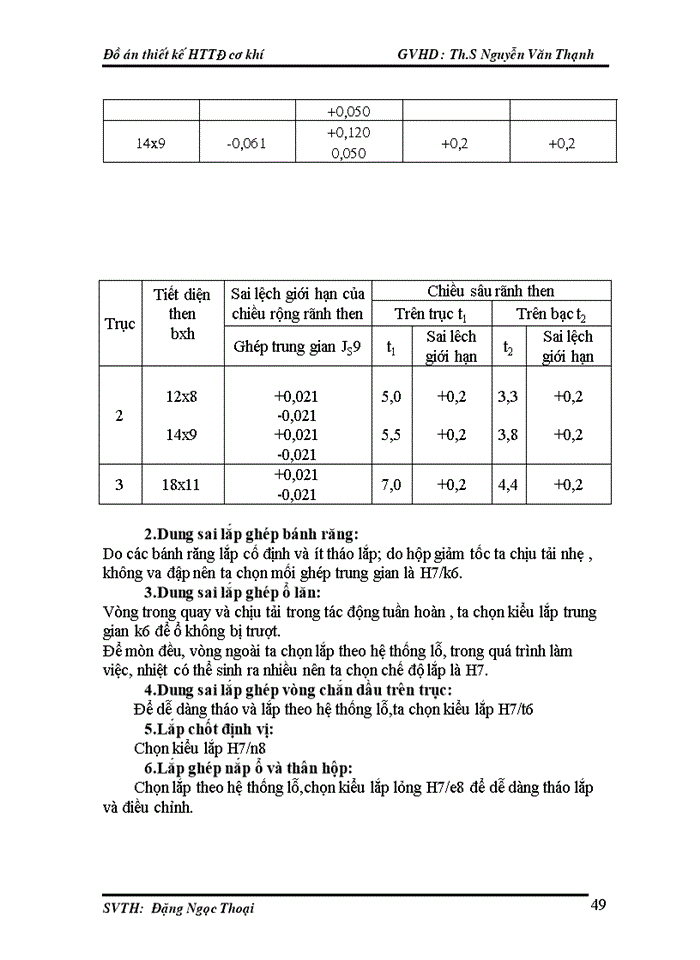 image for page Đồ án thiết kế HTTĐ cơ khí