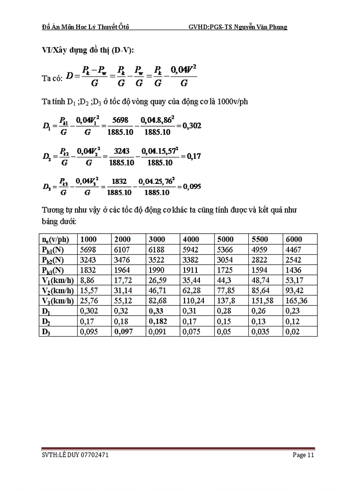image for page Đồ Án Môn Học Lý Thuyết Ôtô