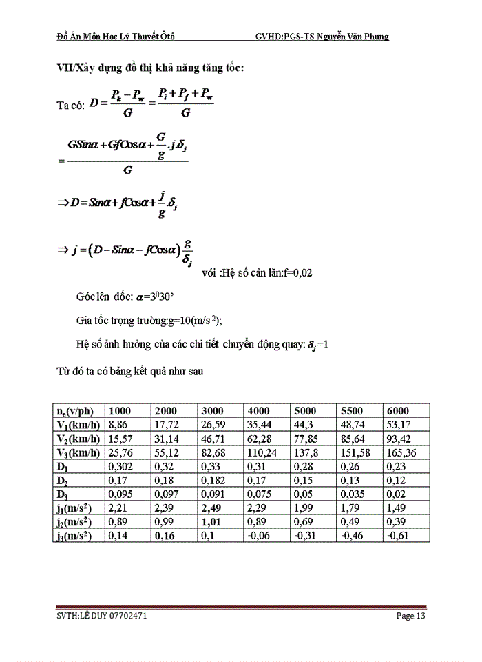image for page Đồ Án Môn Học Lý Thuyết Ôtô