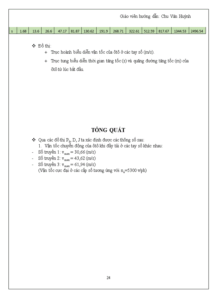 image for page Tính toán và xây dựng đồ thị động lực học của xe ZIL 114