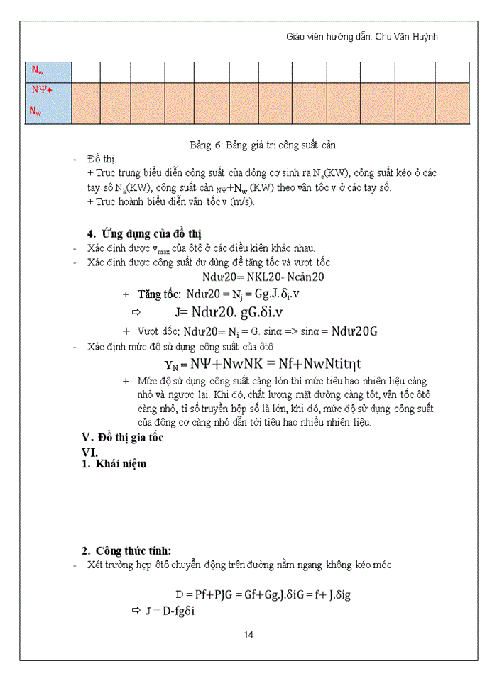 image for page Tính toán và xây dựng đồ thị động lực học của xe ZIL 114