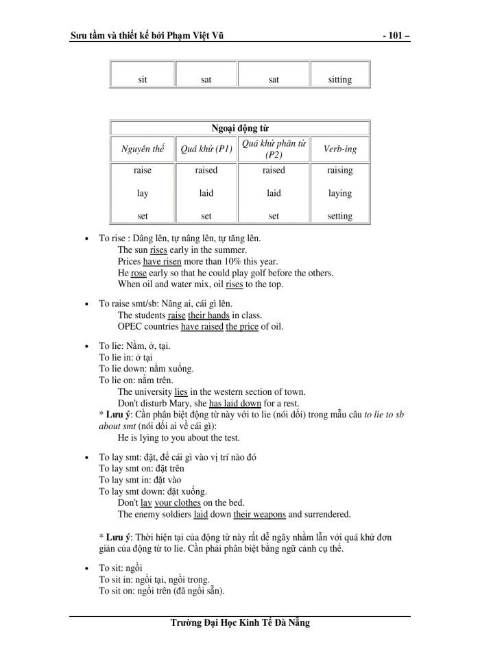 image for page Ôn tập ngữ pháp tiếng Anh