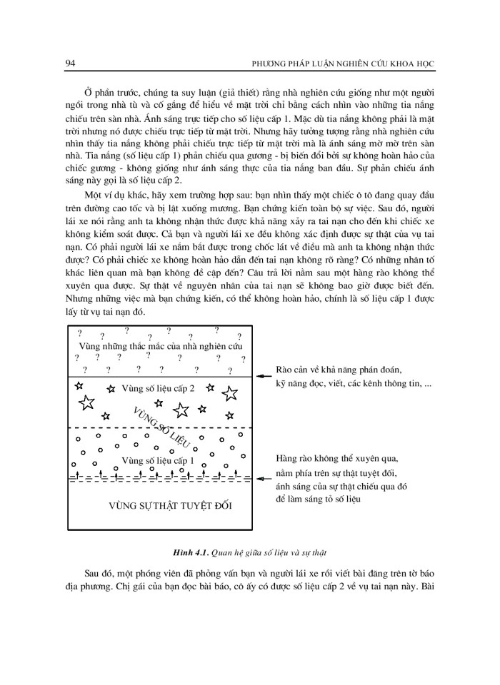 image for page Phương pháp luận nghiên cứu khoa học