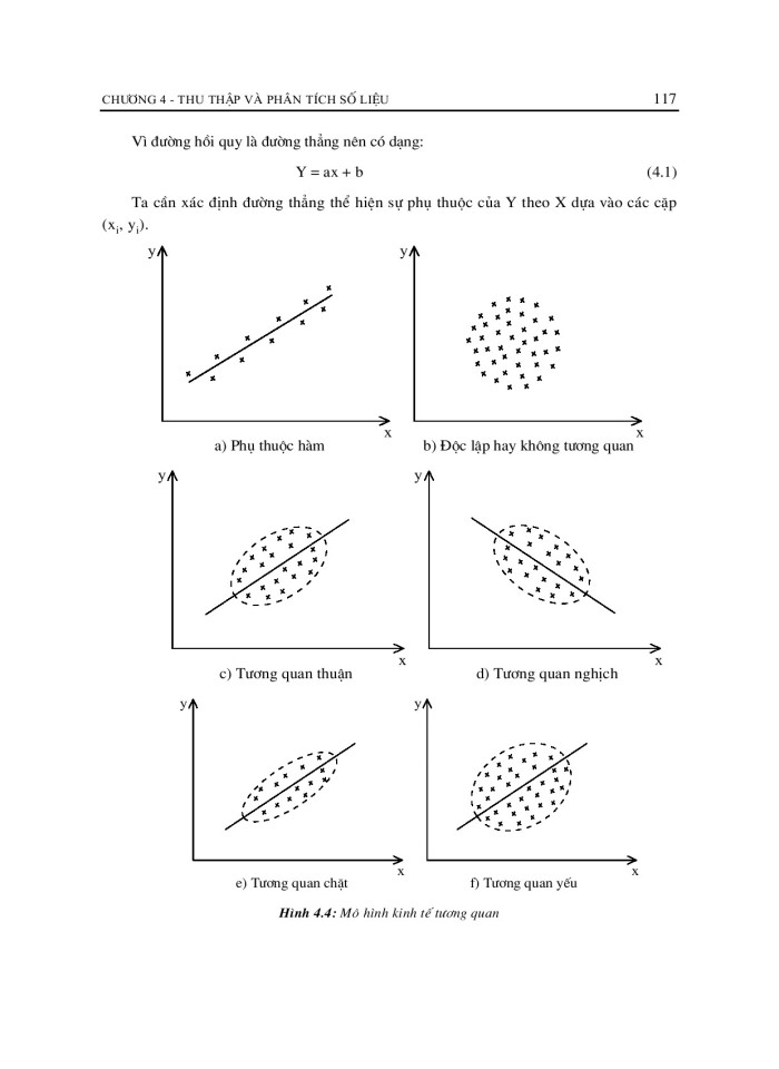 image for page Phương pháp luận nghiên cứu khoa học