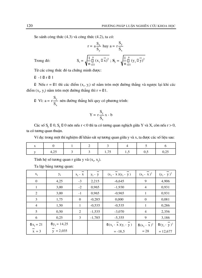 image for page Phương pháp luận nghiên cứu khoa học
