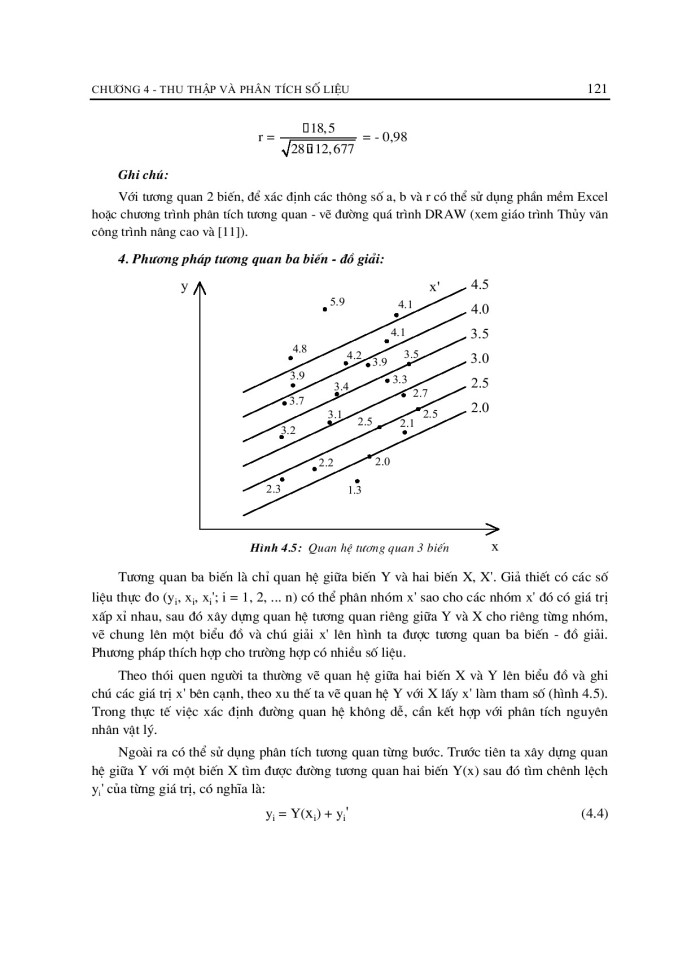image for page Phương pháp luận nghiên cứu khoa học