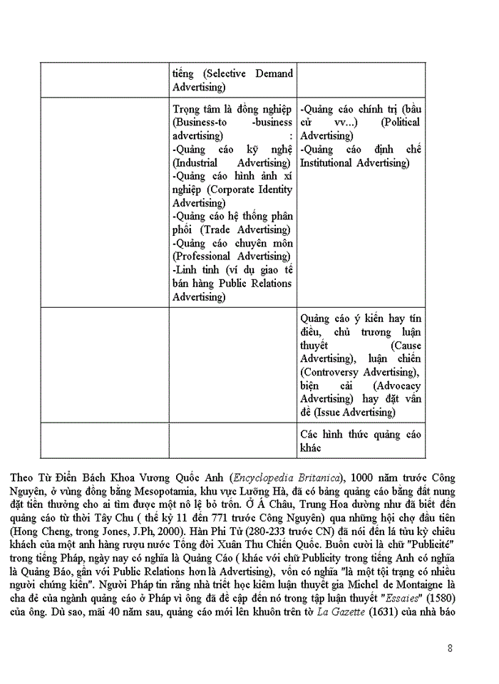 image for page Vai trò của quảng cáo trong kinh tế thị trường