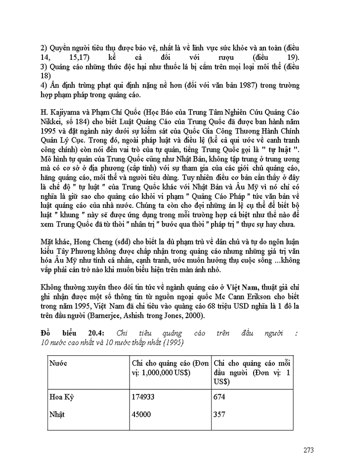 image for page Vai trò của quảng cáo trong kinh tế thị trường