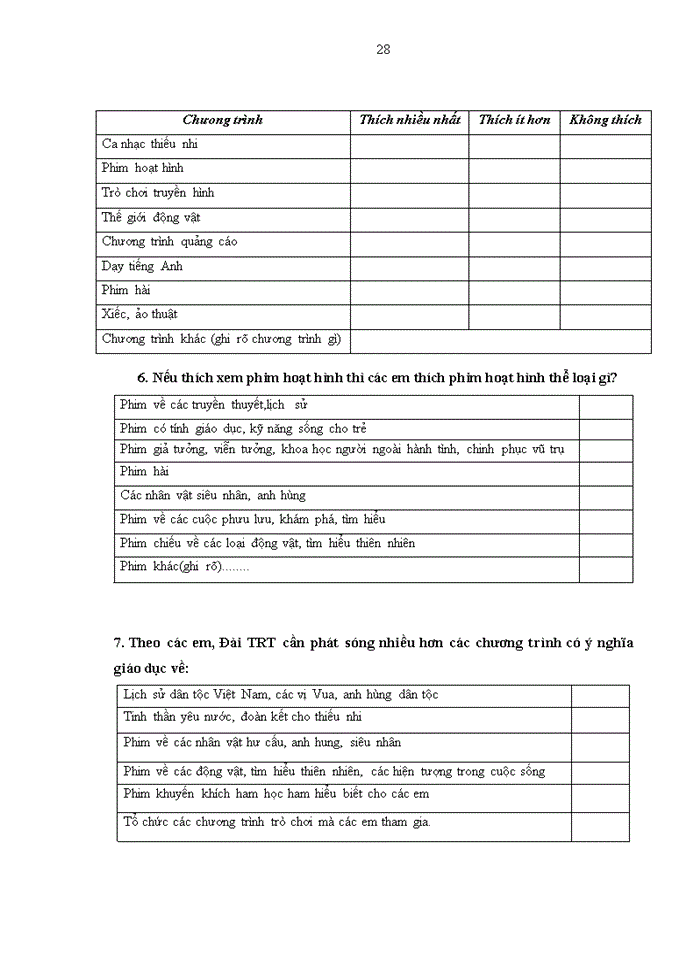 image for page Đổi mới cách thức xây dựng khung chương trình truyền hình ở Đài Phát thanh Truyền hình Thừa Thiên Huế