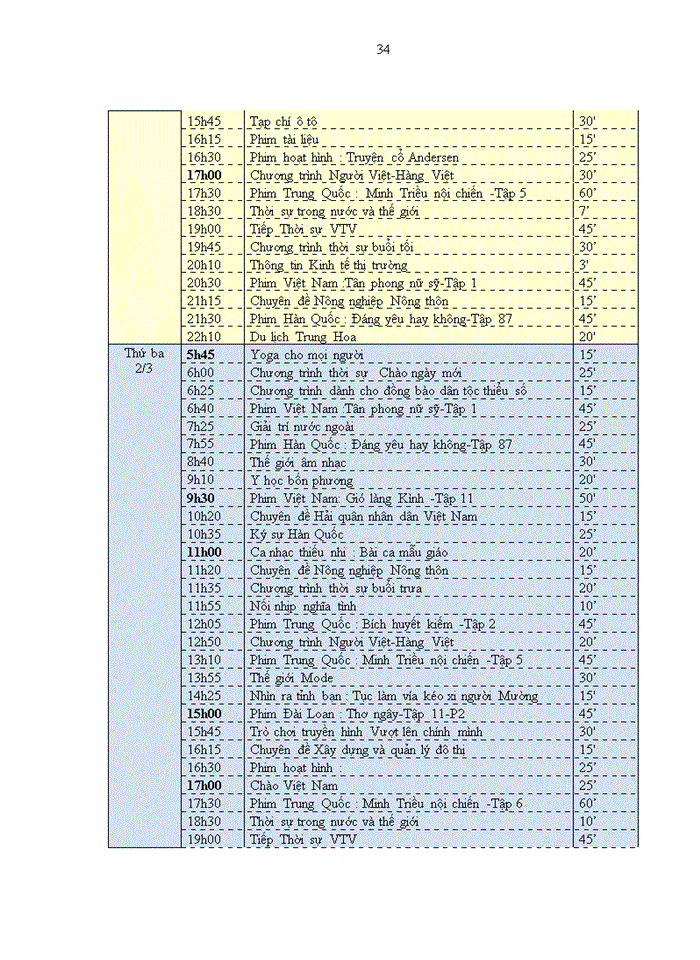 image for page Đổi mới cách thức xây dựng khung chương trình truyền hình ở Đài Phát thanh Truyền hình Thừa Thiên Huế