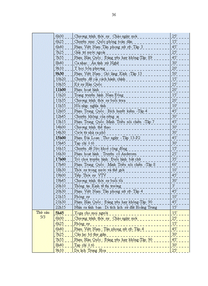 image for page Đổi mới cách thức xây dựng khung chương trình truyền hình ở Đài Phát thanh Truyền hình Thừa Thiên Huế