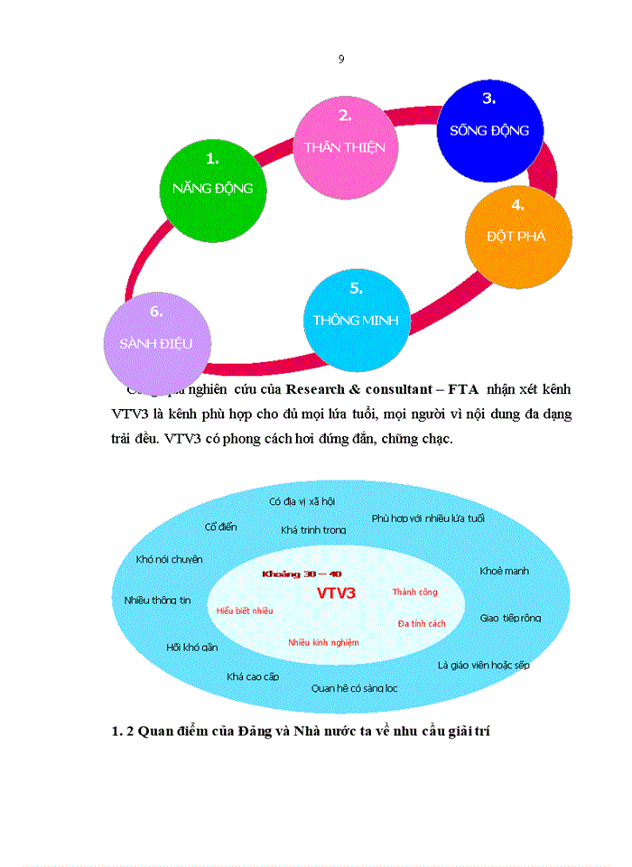 image for page Các chương trình giải trí truyền hình với việc đáp ứng nhu cầu, sở thích của giới trẻ hiện nay