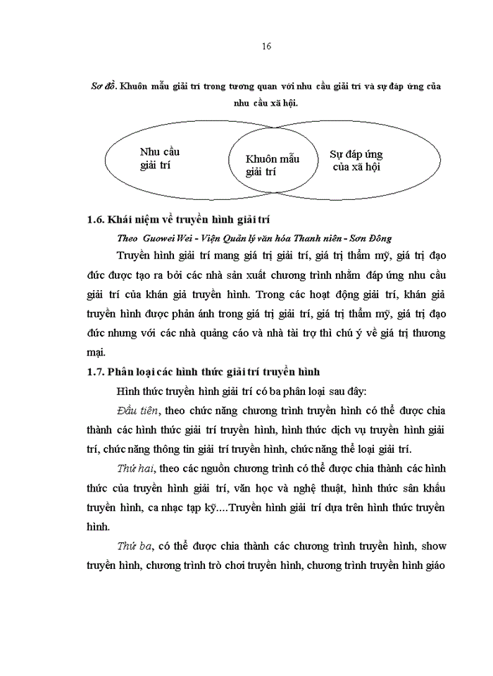 image for page Các chương trình giải trí truyền hình với việc đáp ứng nhu cầu, sở thích của giới trẻ hiện nay