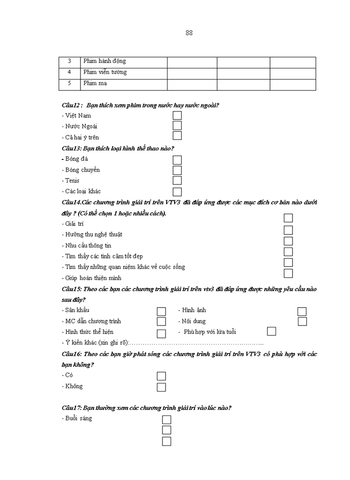 image for page Các chương trình giải trí truyền hình với việc đáp ứng nhu cầu, sở thích của giới trẻ hiện nay