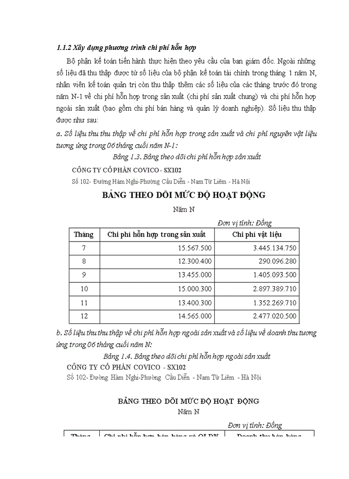 image for page Bài thực hành kế toán quản trị - tại công ty cổ phần covico – sx 102