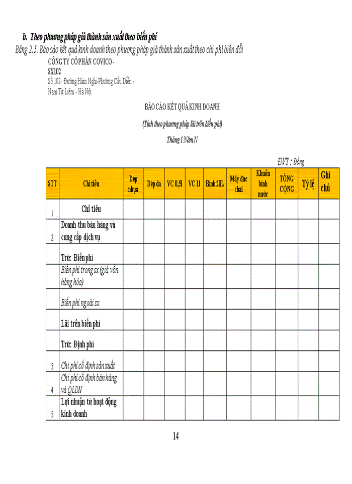 image for page Bài thực hành kế toán quản trị - tại công ty cổ phần covico – sx 102