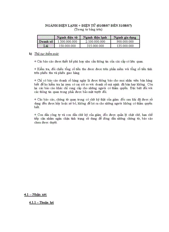 image for page Kiểm soát nội bộ chu trình bán hàng tại công ty TNHH TM Hoàng Cương