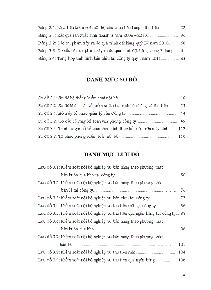 image for page Tìm hiểu hệ thống kiểm soát nội bộ chu trình bán hàng - thu tiền tại công ty TNHH đầu tư phát triển Vân Long