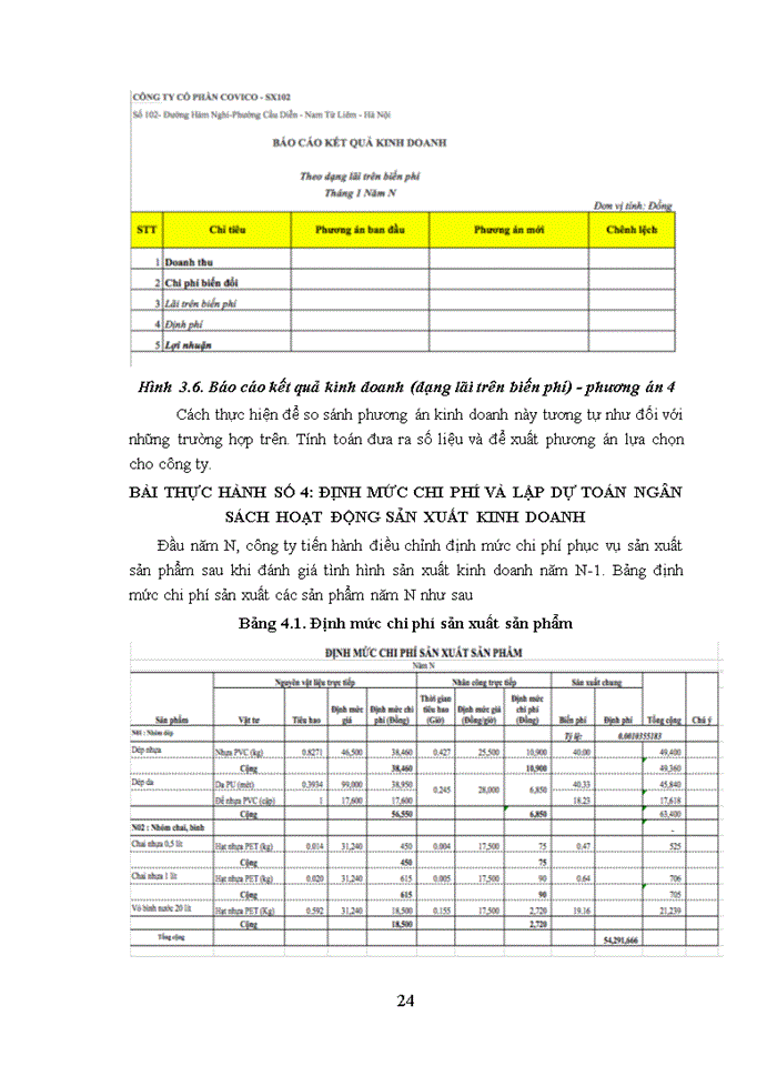 image for page Bài thực hành kế toán quản trị - tại công ty cổ phần covico – sx 102