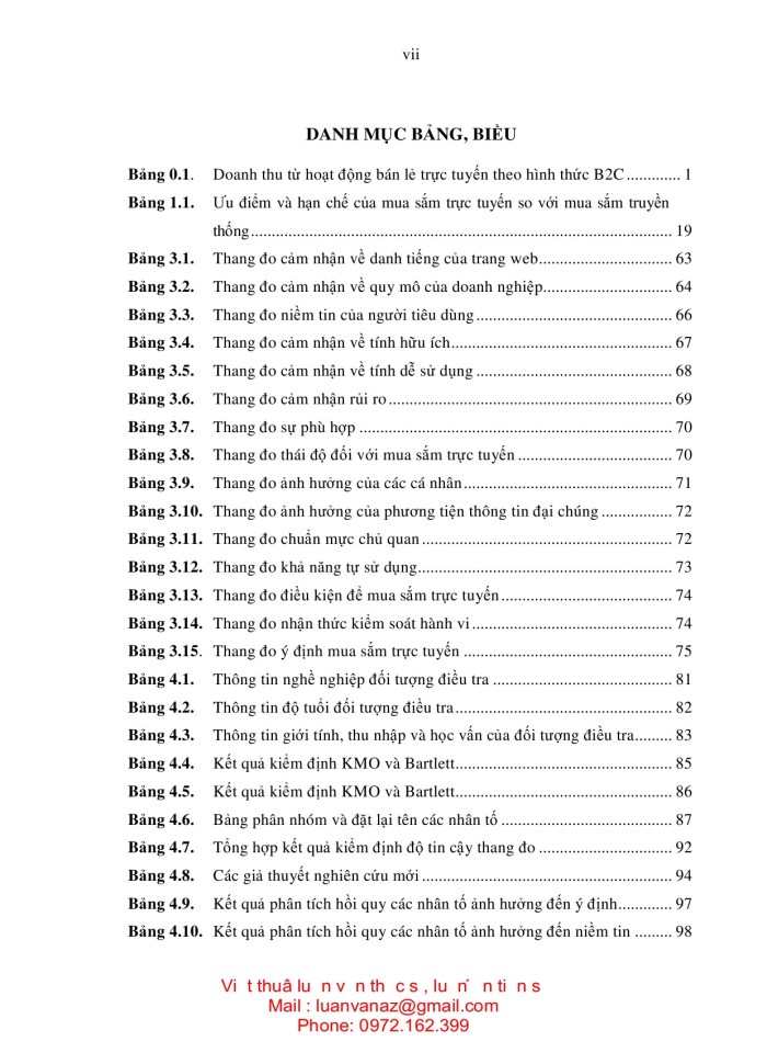 image for page NGHIÊN cứu các yếu tố ảnh hưởng đến ý định mua sắm trực tuyến ở việt nam
