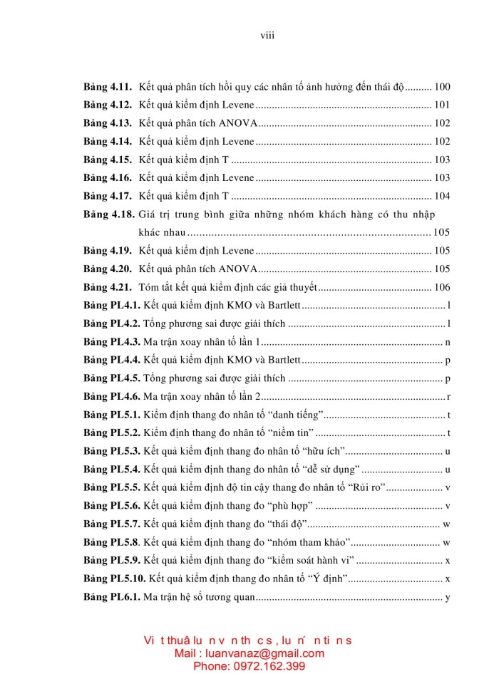 image for page NGHIÊN cứu các yếu tố ảnh hưởng đến ý định mua sắm trực tuyến ở việt nam