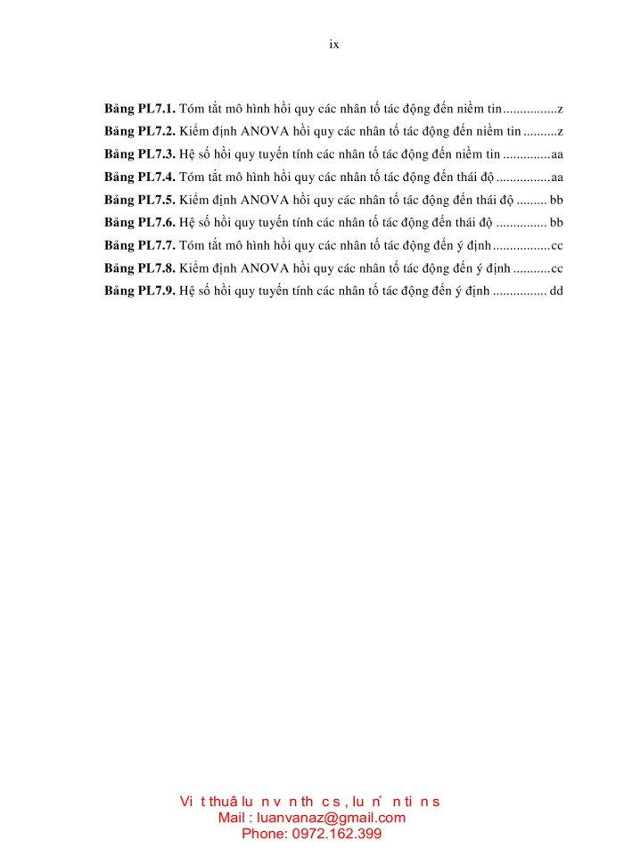 image for page NGHIÊN cứu các yếu tố ảnh hưởng đến ý định mua sắm trực tuyến ở việt nam