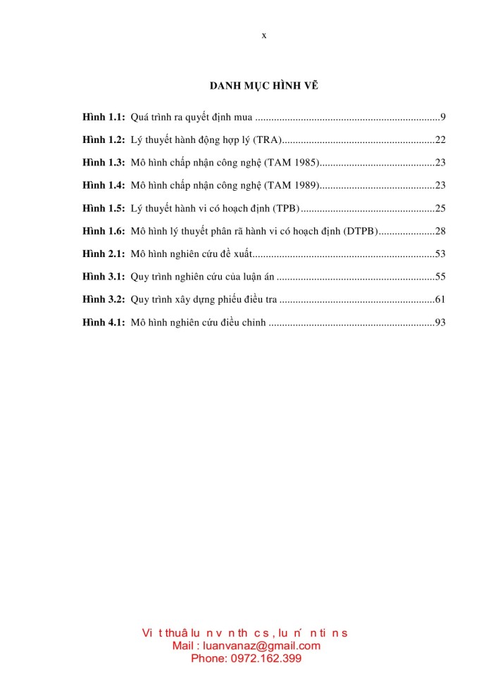 image for page NGHIÊN cứu các yếu tố ảnh hưởng đến ý định mua sắm trực tuyến ở việt nam