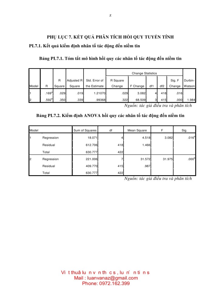 image for page NGHIÊN cứu các yếu tố ảnh hưởng đến ý định mua sắm trực tuyến ở việt nam