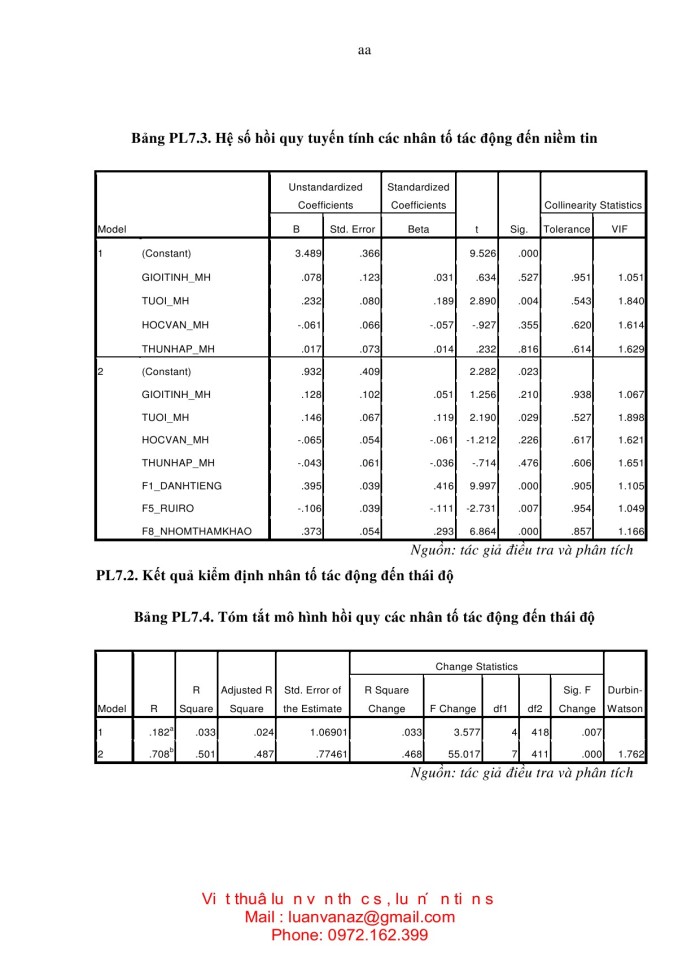 image for page NGHIÊN cứu các yếu tố ảnh hưởng đến ý định mua sắm trực tuyến ở việt nam