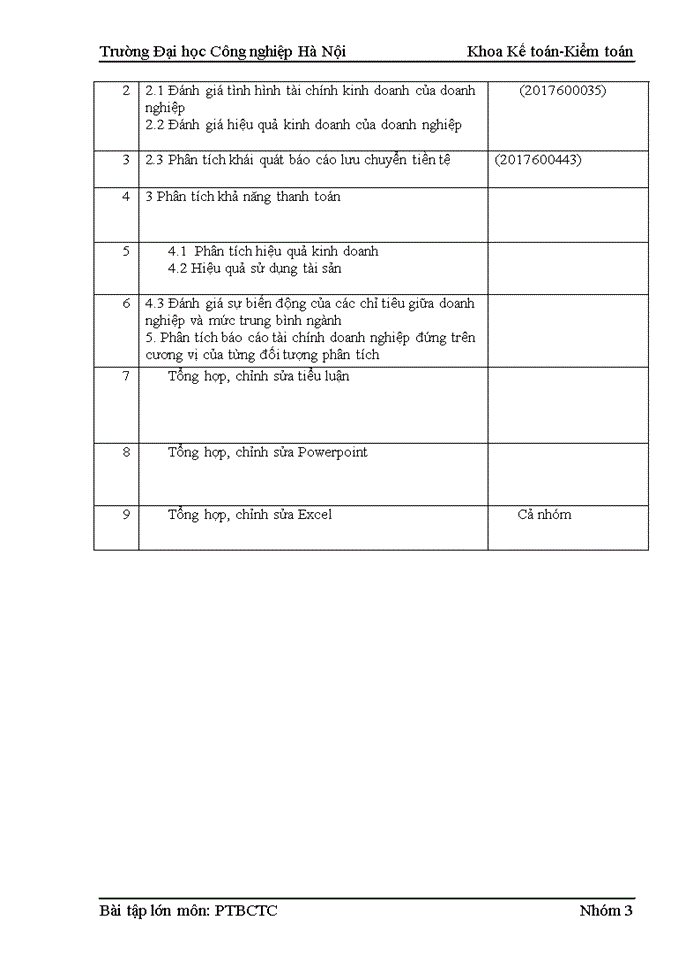 image for page Phân tích báo cáo tài chính công ty cổ phần nhựa và môi trường xanh an phát