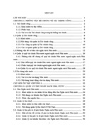 Tổng quan của Tài chính công và quản lý tài chính công ở Việt Nam