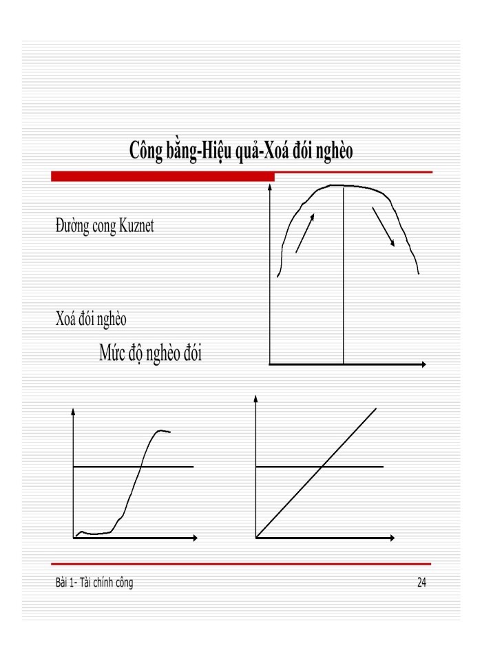 image for page Tài chính công