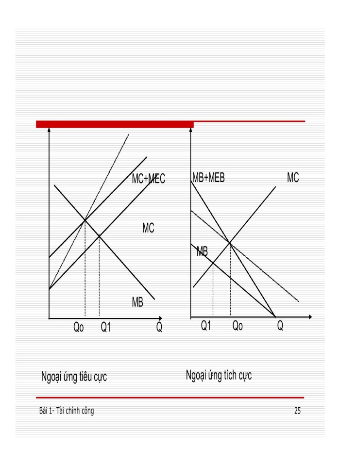 image for page Tài chính công