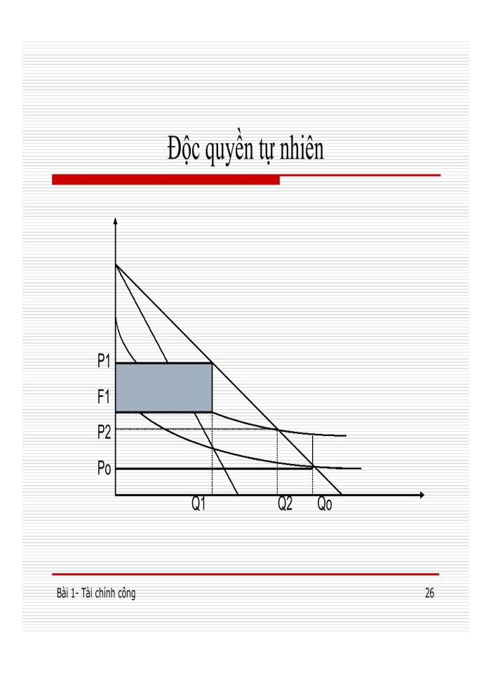 image for page Tài chính công