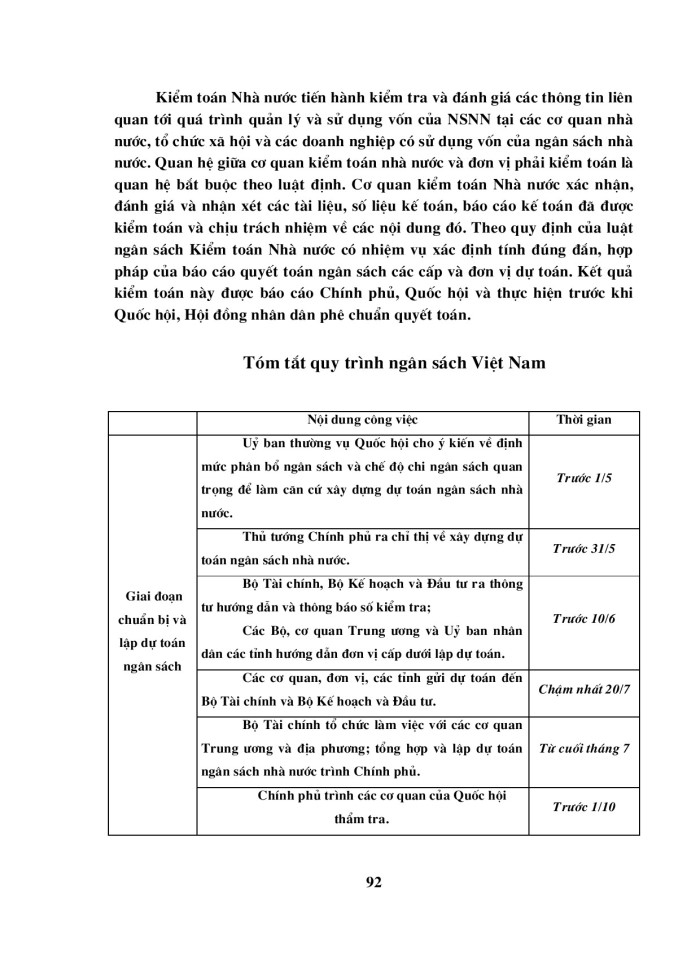 image for page Giáo trình tài chính công