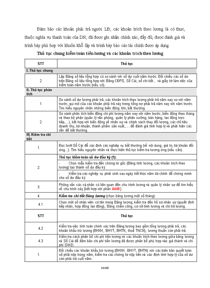 image for page Đặc điểm về tổ chức và hoạt động kiểm toán của Công ty TNHH Kiểm toán DFK Việt Nam