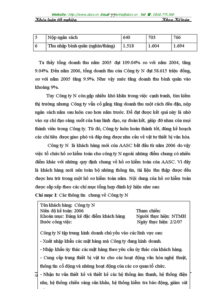 image for page Hoàn thiện tổ chức hồ sơ kiểm toán trong kiểm toán báo cáo tài chính tại Công ty Dịch vụ Tư vấn Tài chính Kế toán và Kiểm toán