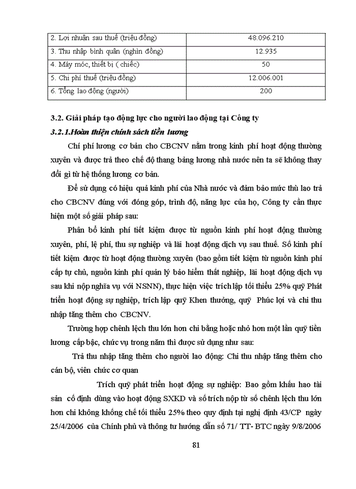 image for page Hoàn thiện công tác Tạo động lực cho người lao động tại Công ty TNHH xây dựng Trường An - Quảng Ninh