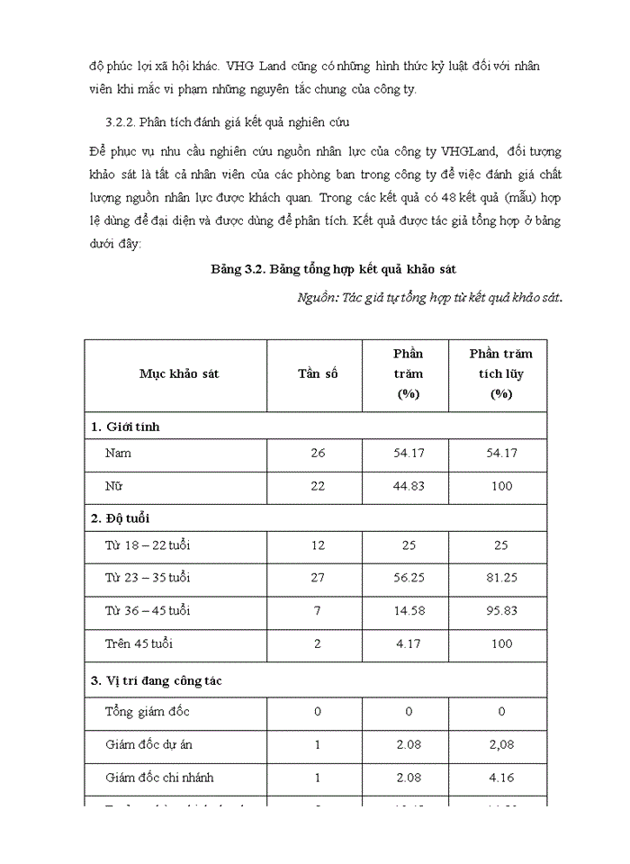 image for page Nâng cao chất lượng nguồn nhân lực tại công ty trách nhiệm hữu hạn phân phối VHG