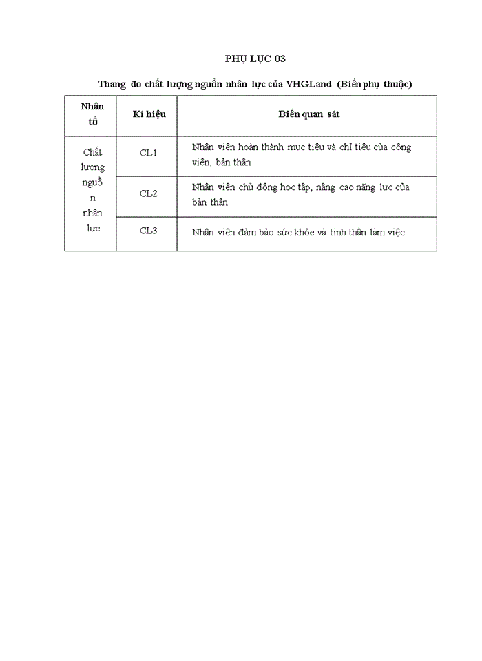 image for page Nâng cao chất lượng nguồn nhân lực tại công ty trách nhiệm hữu hạn phân phối VHG