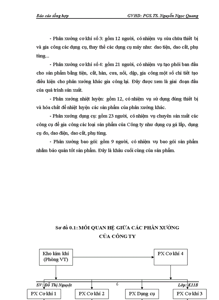 image for page Tổng quan về đặc điểm kinh tế kỹ thuật và tổ chức bộ máy quản lí hoạt động sản xuất kinh doanh của công ty tnhh cơ khí thành hà