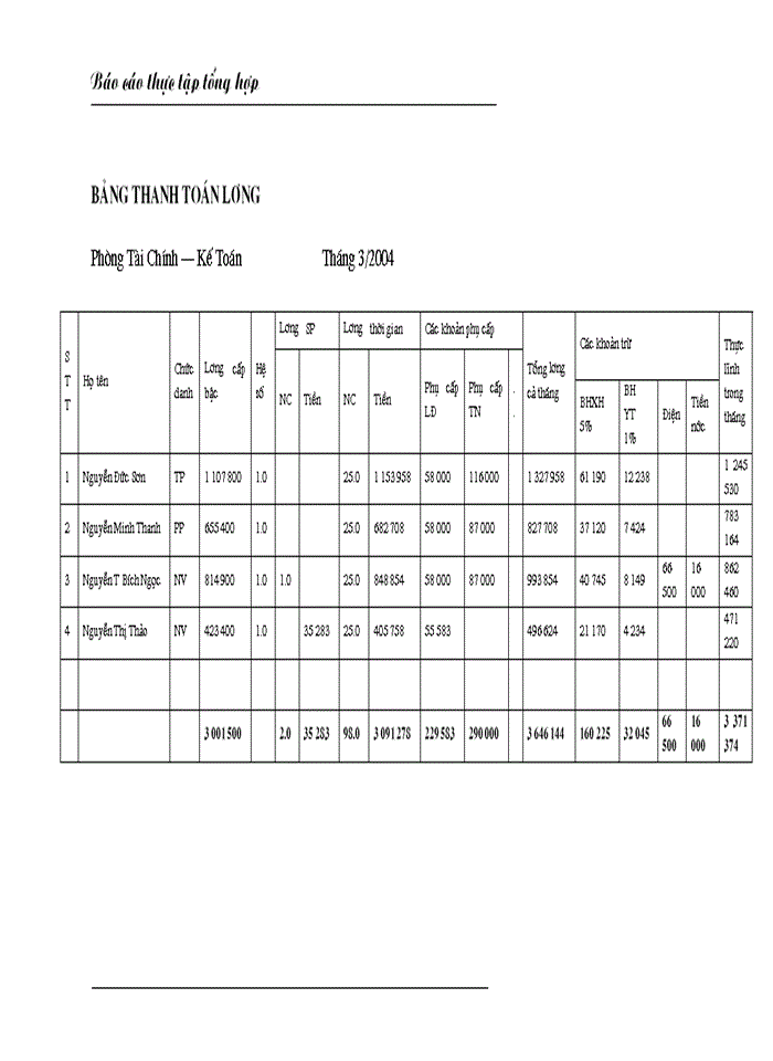 image for page Tổ chức công tác kế toán tại Công ty Cổ phần xây dựng công trình giao thông 842