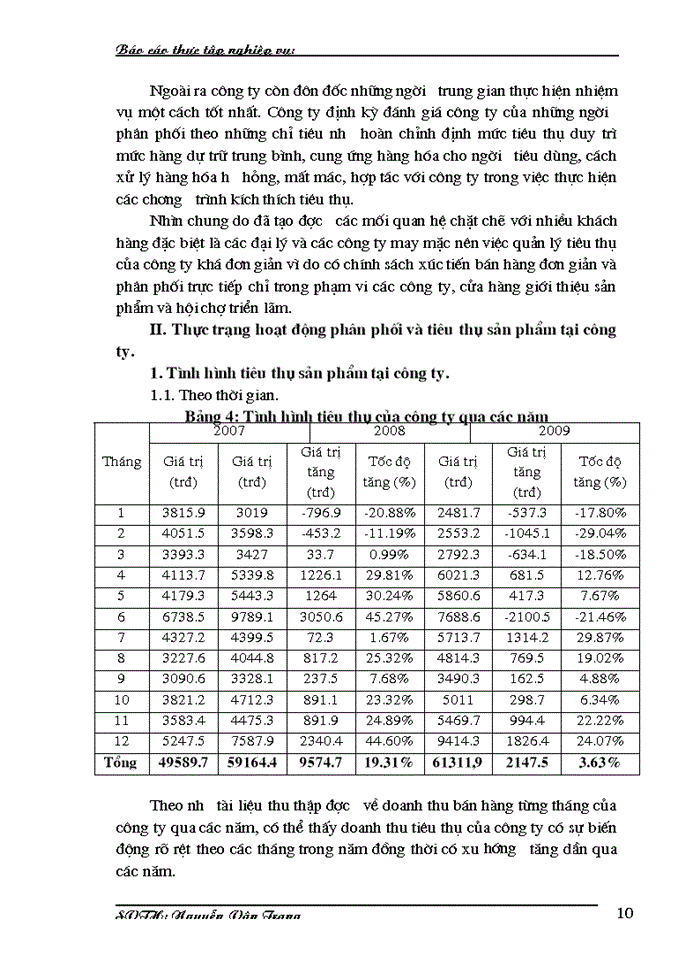 image for page Phân phối và tiêu thụ sản phẩm của công ty cổ phần sách và thiết bị trường học hà nội