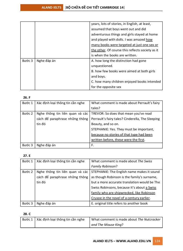 image for page Sách Cambridge IELTS 14