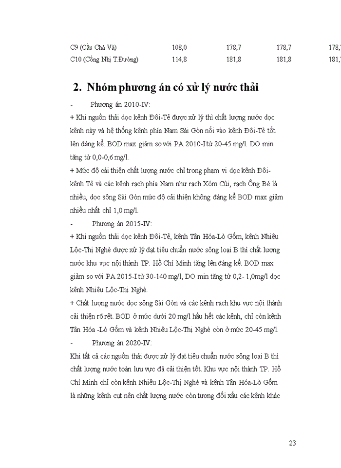 image for page Nghiên cứu áp dụng mô hình toán mike 11 tính toán chất lượng nước sông đồng nai