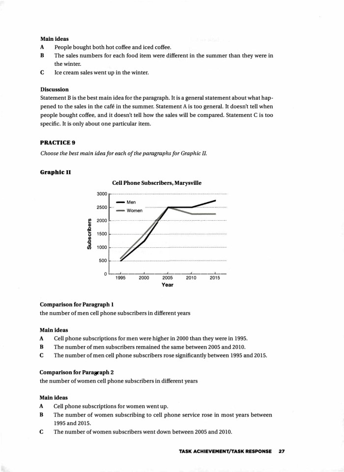 image for page Barron dáy writing for the ielts