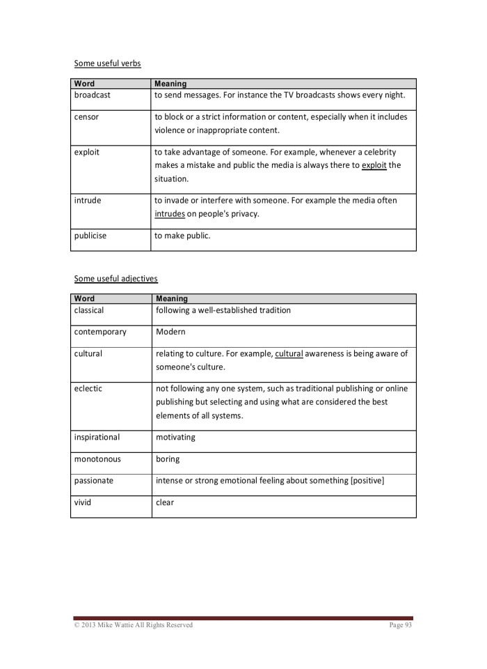 image for page IELTS Writing Task 2: Model essays and how to write them!