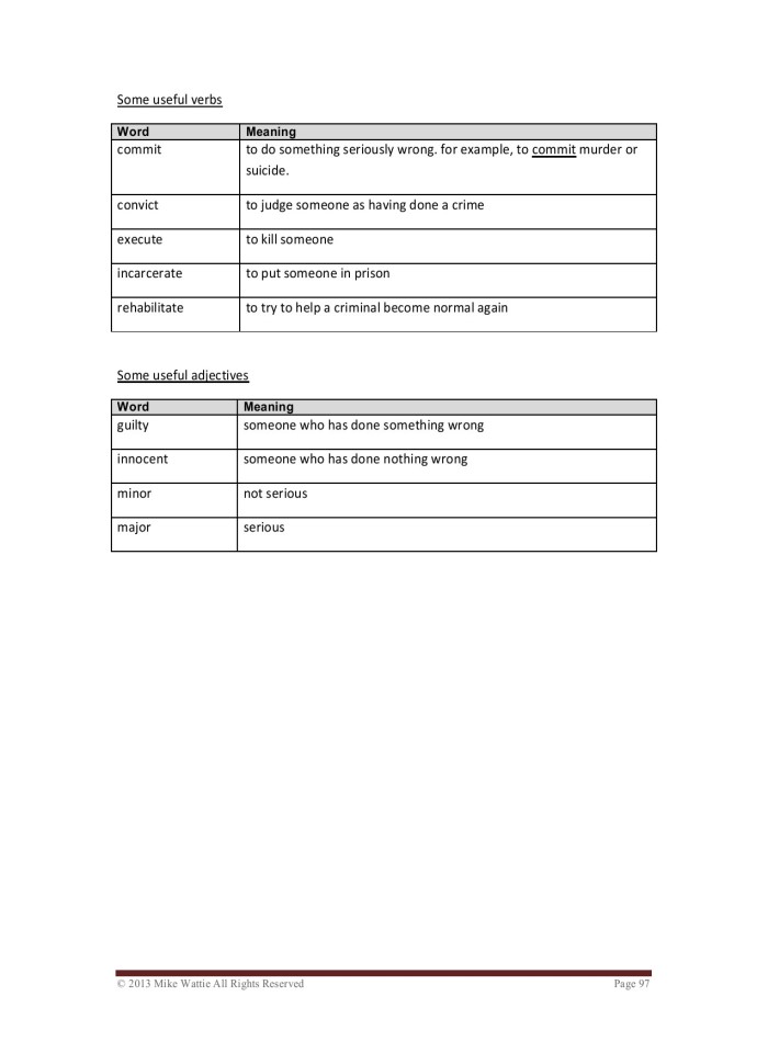 image for page IELTS Writing Task 2: Model essays and how to write them!