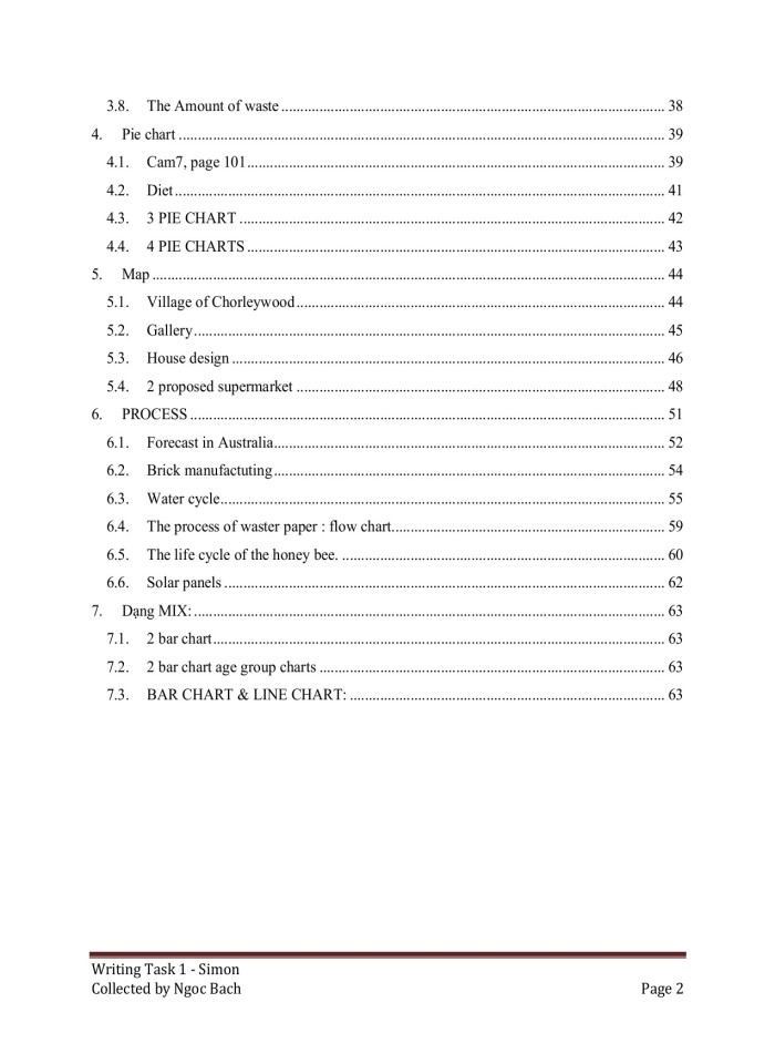 image for page IELTS Writing Task 1 Simon